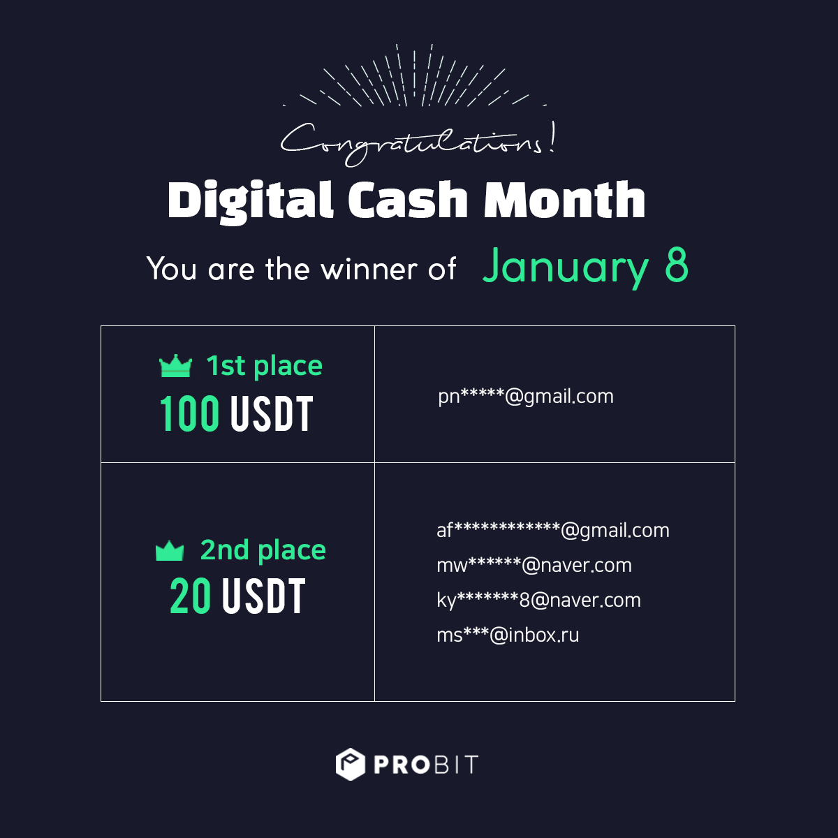 digital_cash_month_winner_en_190108.png