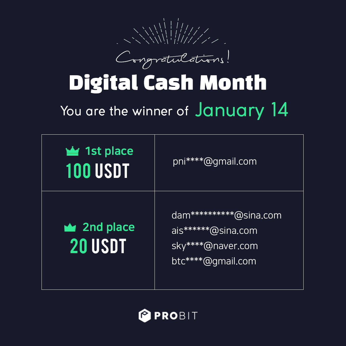 digital_cash_month_winner_en_190114.png
