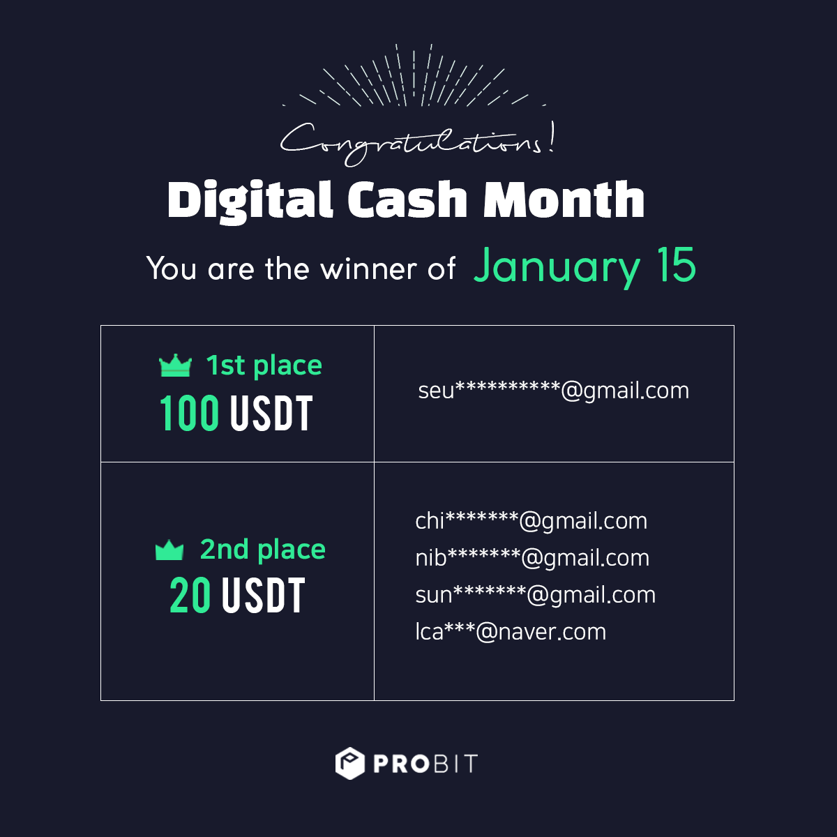 digital_cash_month_winner_en_190115.png