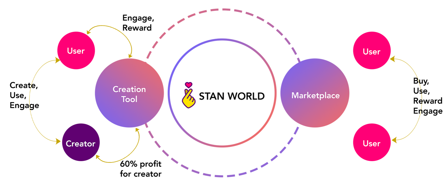 stan_world.PNG