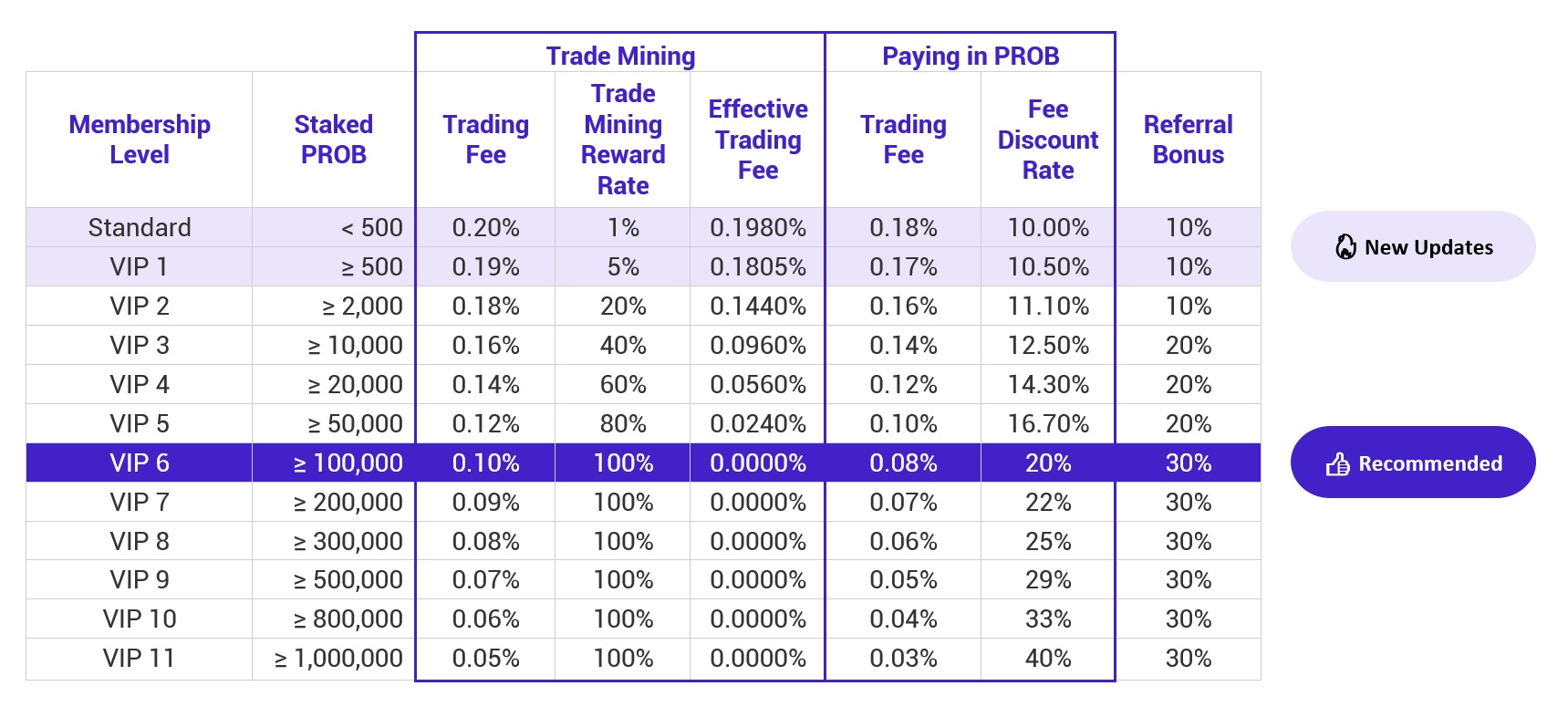 Trade_Mining_V2_-_full_table.jpg
